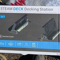 Steam Deck Docking Station 