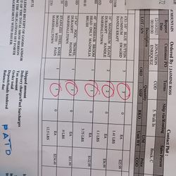 Se Vende Par De Patines ,Camaleon ,Cepillo,Dos Flotas ,Dos Llantas,Tres Tubos Solo Se Compró Para Una Baciado Solo Un Uso Aún Tienen Asta Las Etiqueta