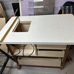 Router Table - Inrca