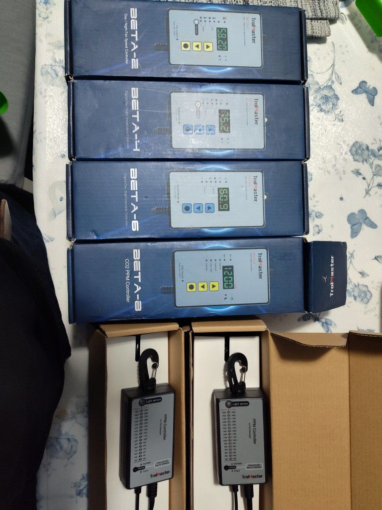 CO2 PPM Controller