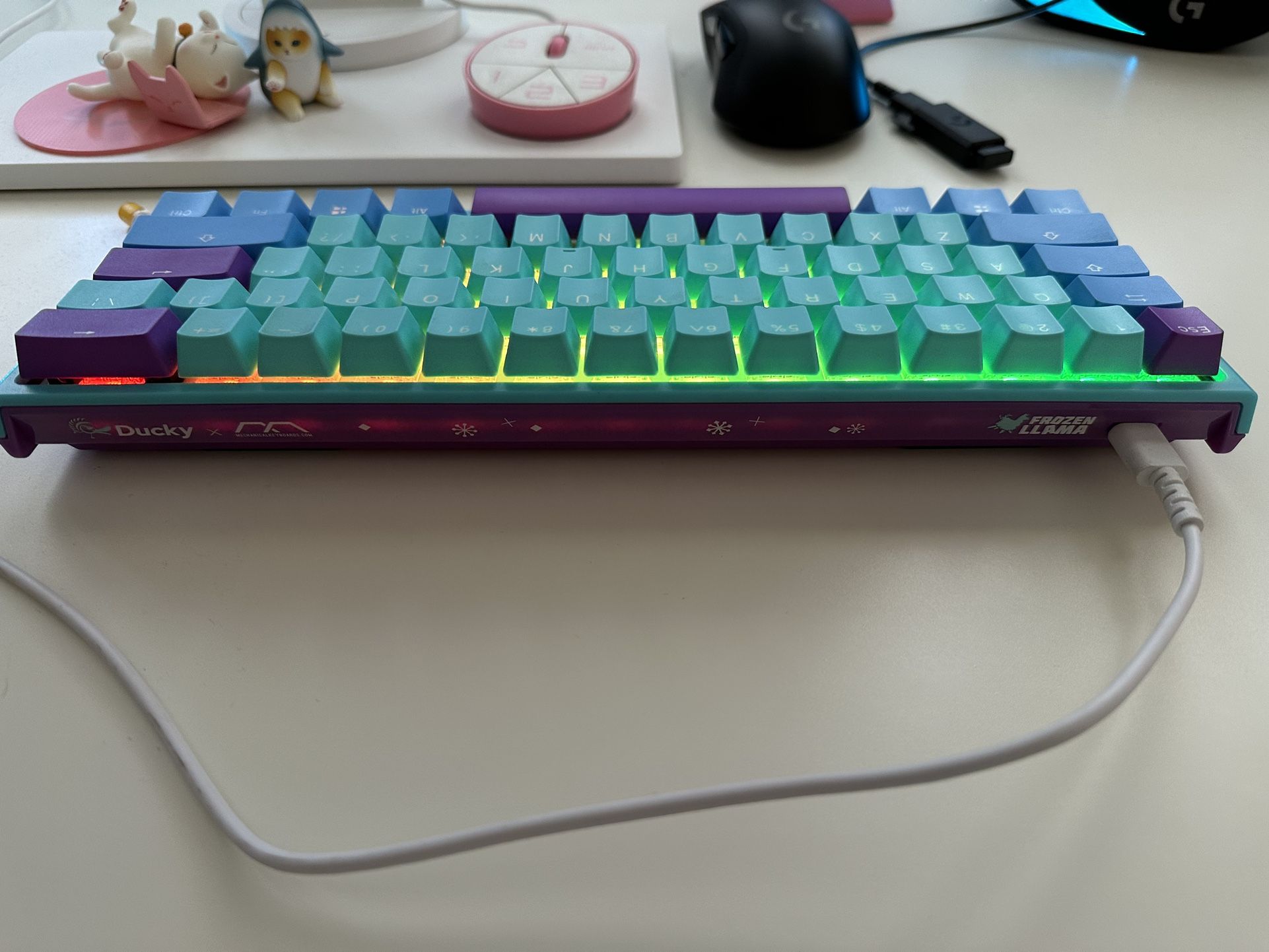 Ducky One 2 Mini Frozen Llama Special Edition With Cherry MX