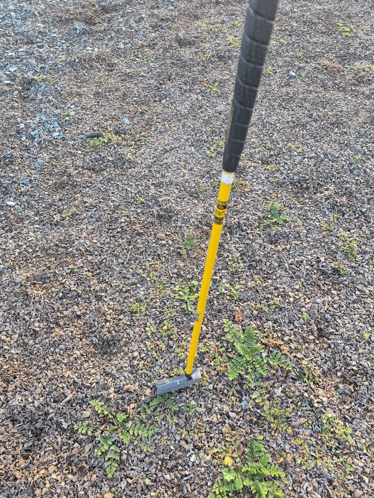 Right Hand Golf Clubs