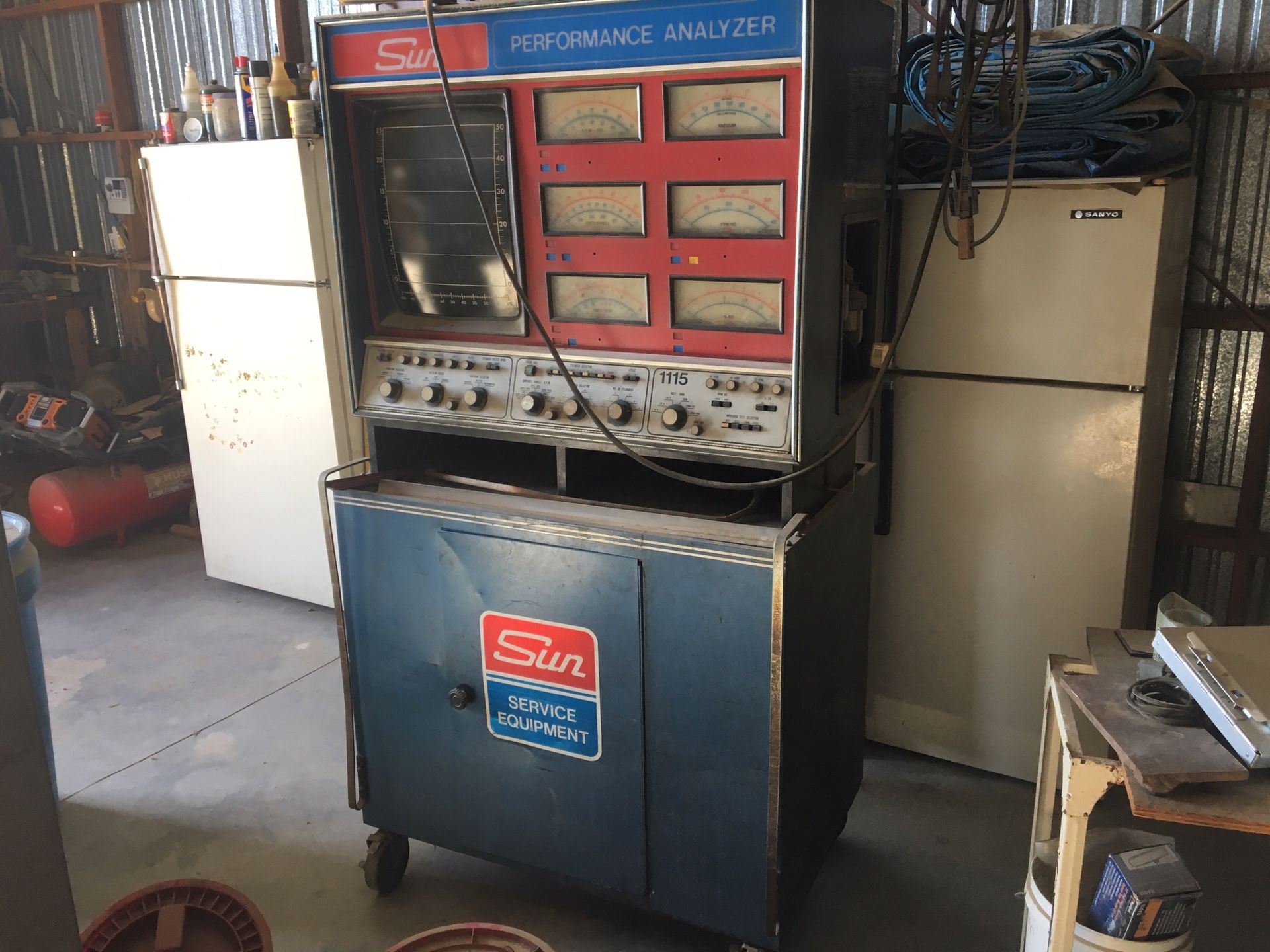 Sun performance analyzer