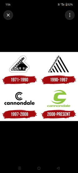 🚴 LEGENDARY CANNONDALE BUILD