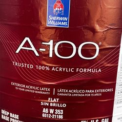 Paint Primer Supplies