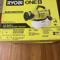RYOBI Sprayer