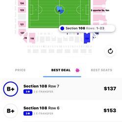 FC Austin V Sporting KC