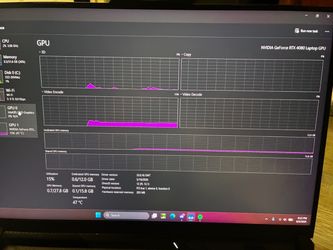 Asus g18 strix scar gaming laptop