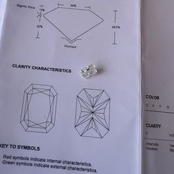 Selling a flawless 3.01ct lab-grown diamond!
