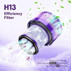 2 Pack Filters Replacement Parts for Dyson V11 Outsize, V11 Outsize Origin, Outsize, Compare to Part: 970422-01