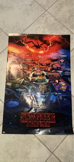 Stranger Things Poster