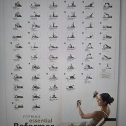 Stott Pillates Essential Reformer Wall Chart