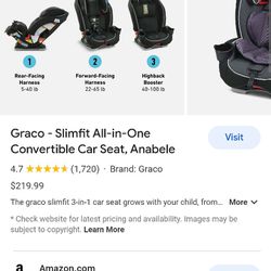 Great Deal Graco Car Seat Slimfit All In One