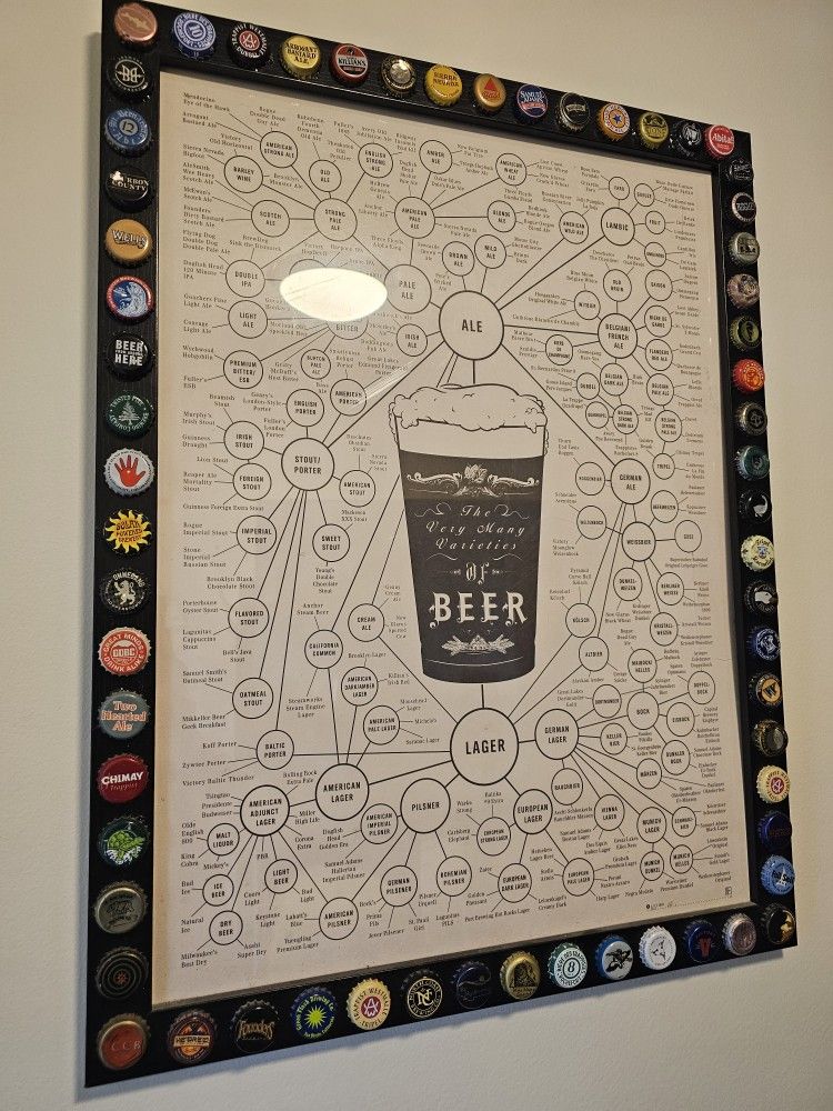 $25.00 - BEER WALL ART - RARE FIND! (61) Metal Beer Caps Frame Accents!
