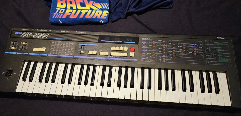 Korg DW 600