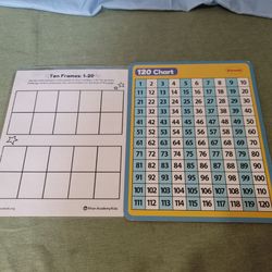 Math Dry Erase Board