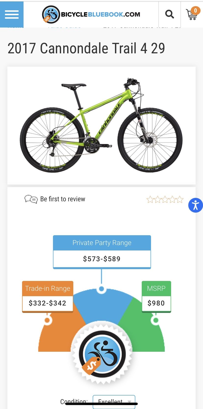Cannondale trail best sale 4 2017 review