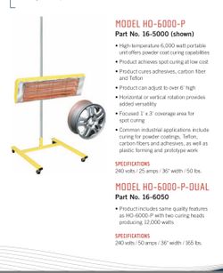 Heat lamps for powder coating