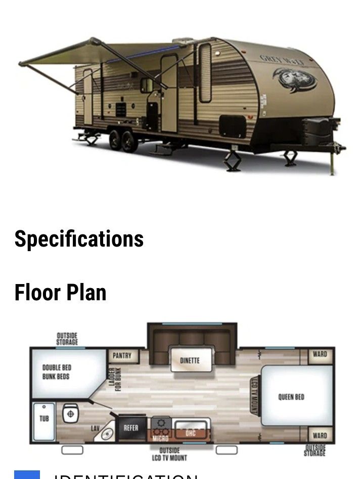 Rv Trailer Forest River Grey Wolf 2017