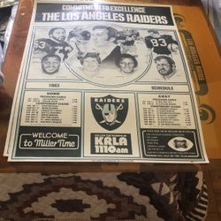 Los Angeles Raiders Vintage Poster
