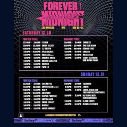 Forever midnight Sunday 