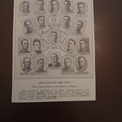 1911 Athletic Baseball Club Photo From Spalding Magazine 