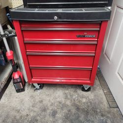 Task Force Tool Box