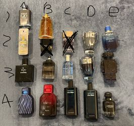 NEE men’s cologne