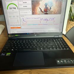 GPU 4080 Power!