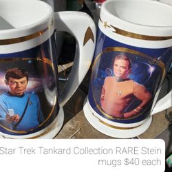 Different Items And Different Prices
