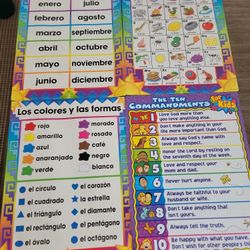 4  Educational Learning Posters