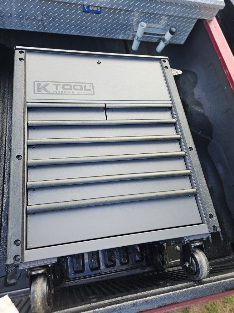 K Tool International Toolbox