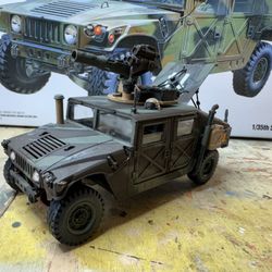 Military Model 1/35 
