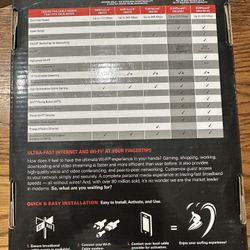 Arris SBG6580 modem / wi-fi router