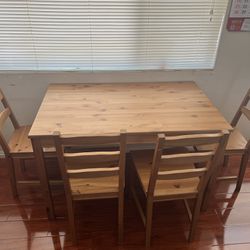 UESD TABLE SET FROM IKEA