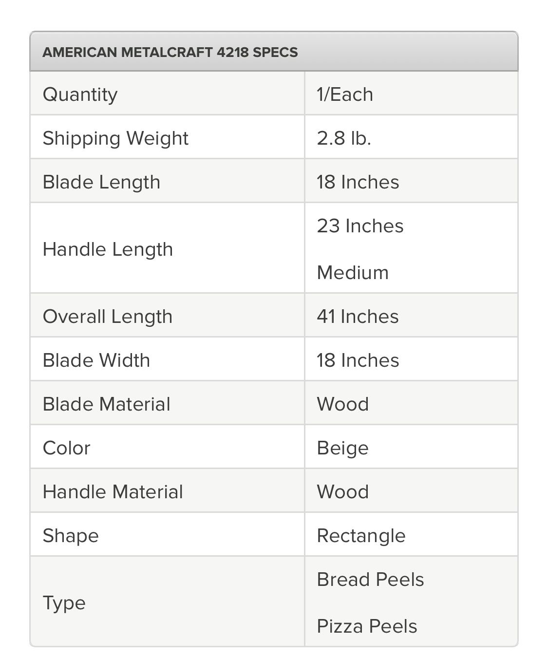 Pizza Peel for Sale in San Diego, CA OfferUp