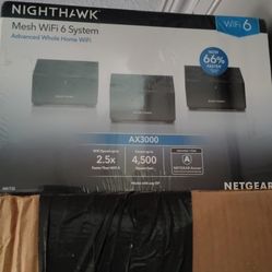 Nighthawk