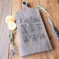 Kitchen Conversion Charcuterie Board 