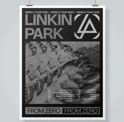 Linkin Park posters