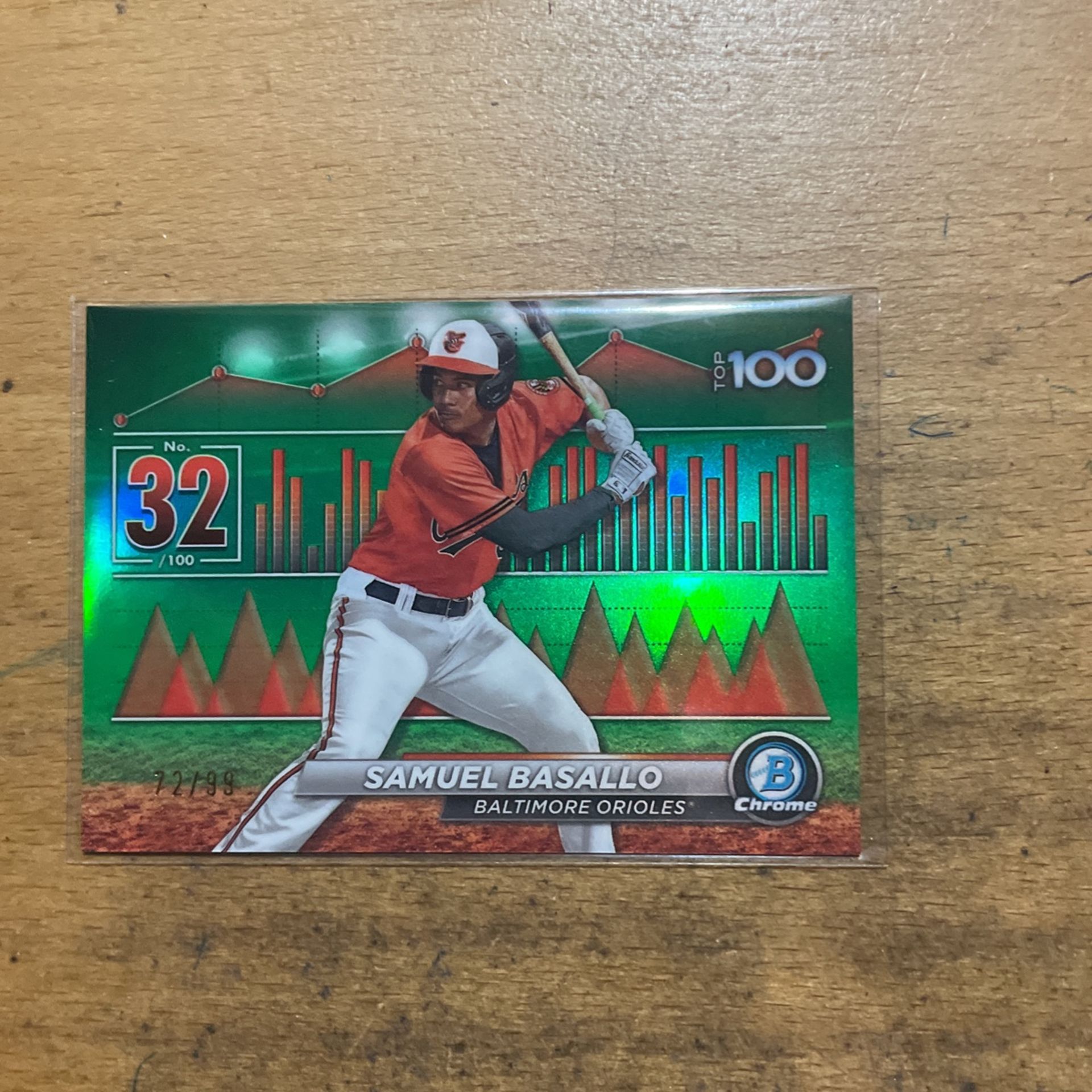 2024 BOWMAN SAMUEL BASALLO GREEN 72/99 TOP 100 CARD