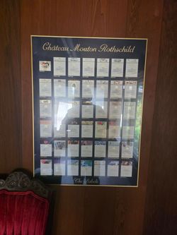 Chateau Mouton Rothschild Poster