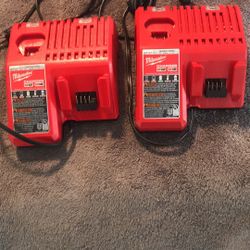 Milwaukee M12 Charger