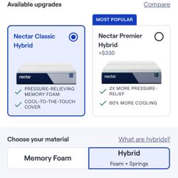 Twin 12in Mattress, Never Opened. 79% Off