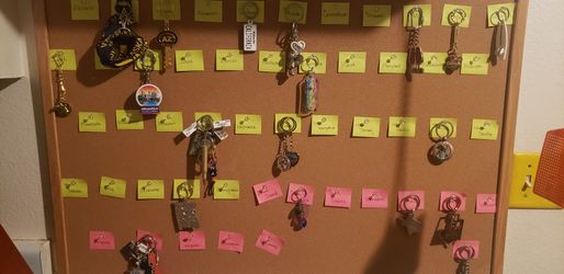 ISO: STATE KEYCHAINS