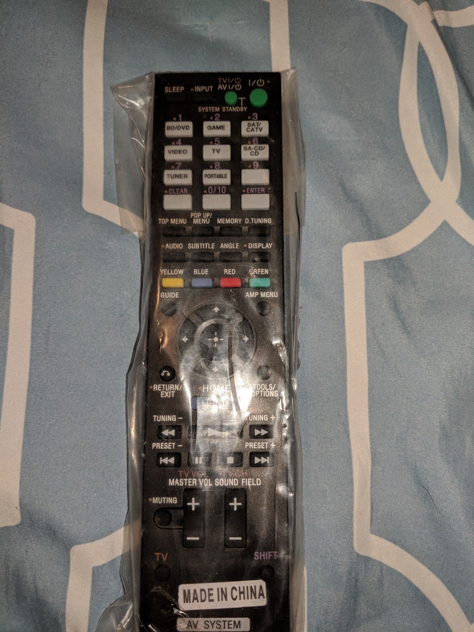 Remote Control RM-AAU116