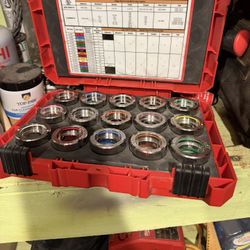 Milwaukee  #8 to 600 MCM Copper U-Style Die Kit 