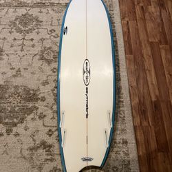 Asym Surfboard 