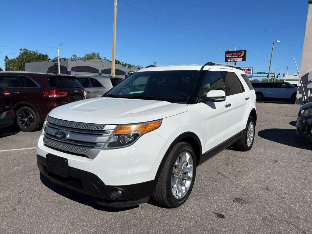 2015 Ford Explorer