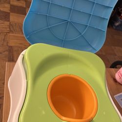 🌈 Toddler Potty Chair / Training Toilet – Clean & Colorful!
