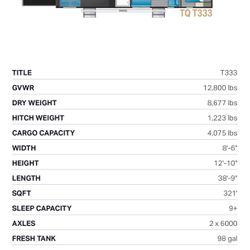 2021 Heartland Torque T333